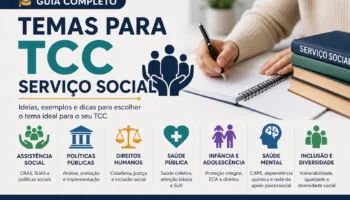 Temas para TCC Serviço Social: ideias atuais e exemplos para escolher seu tema