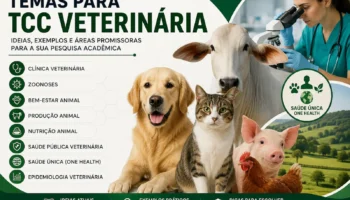 Temas para TCC Veterinária: 120 ideias atuais e exemplos para escolher seu tema