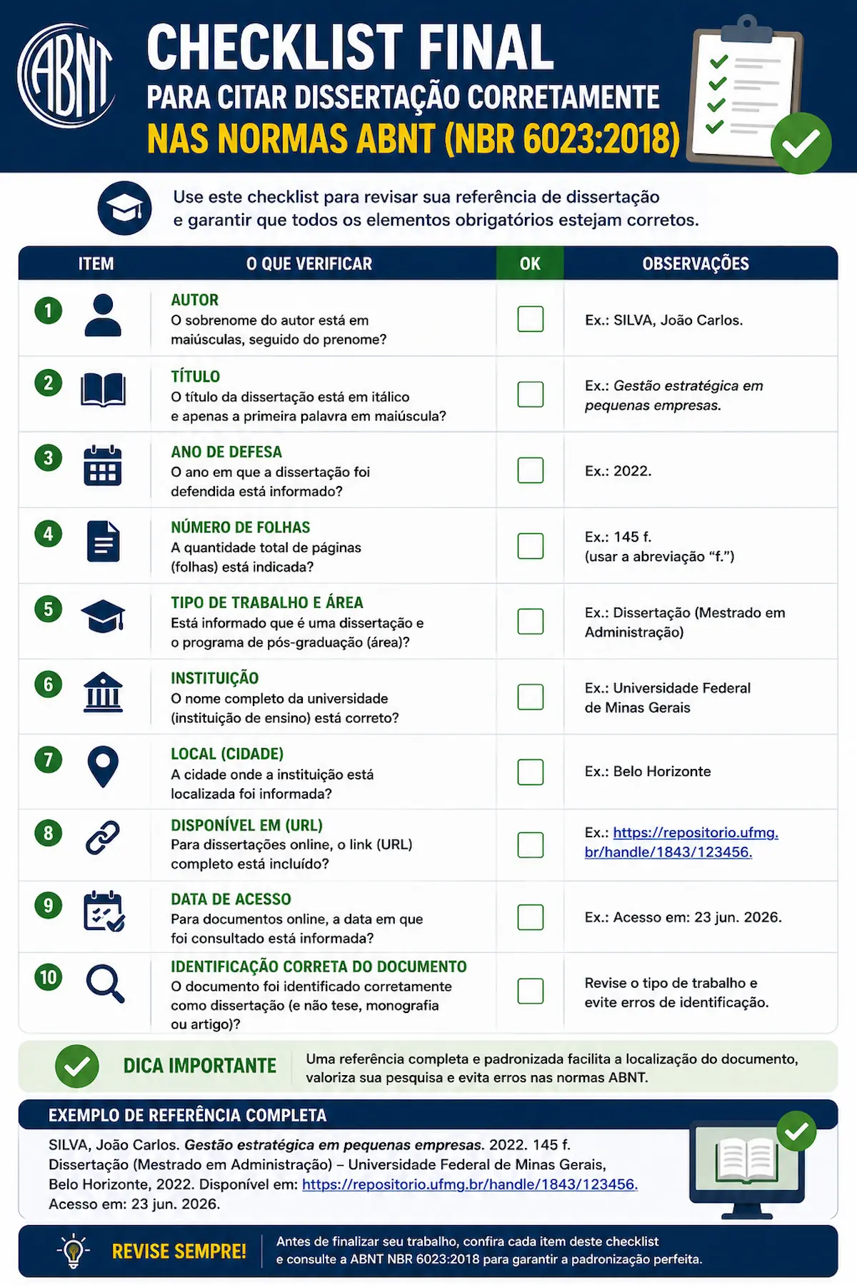 Checklist final para citar dissertação corretamente nas normas ABNT.
