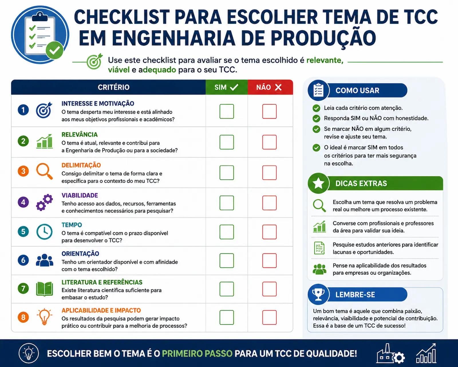Checklist para escolher tema de TCC em Engenharia de Produção