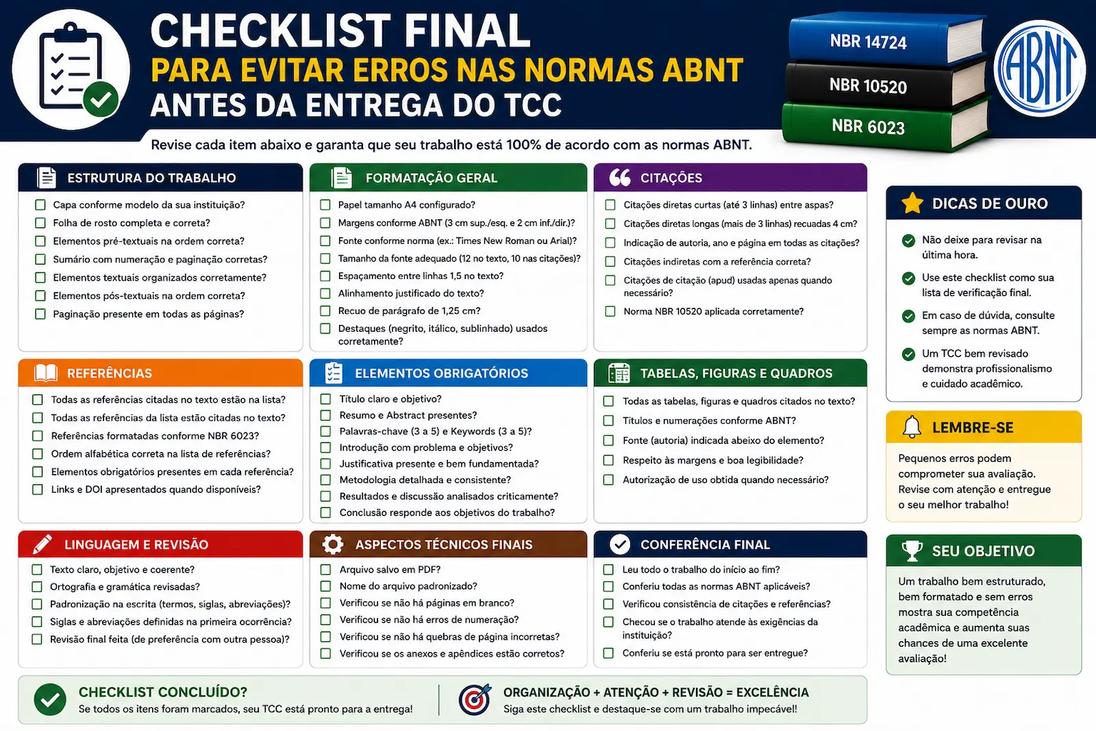 checklist final para evitar erros nas normas ABNT antes da entrega