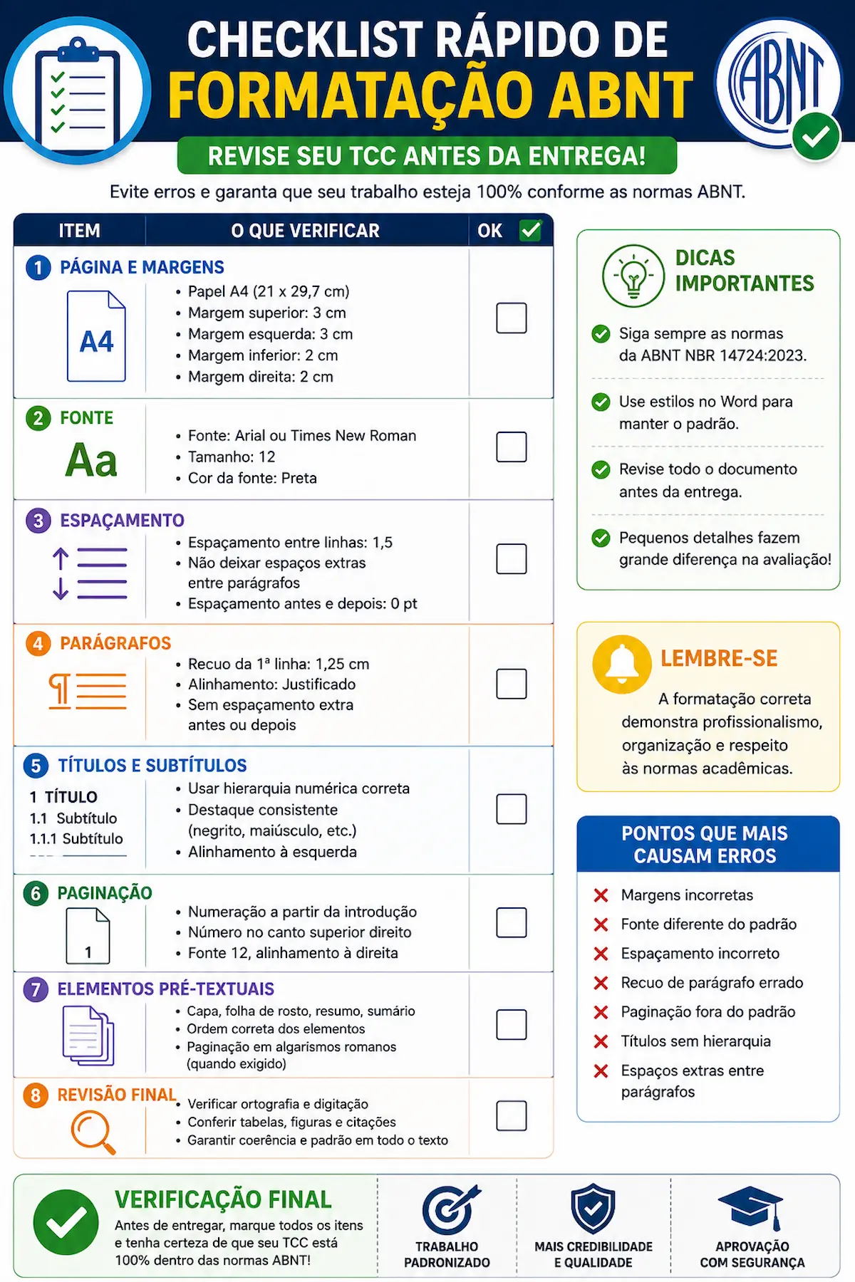 Checklist rápido de formatação ABNT para revisar TCC antes da entrega.