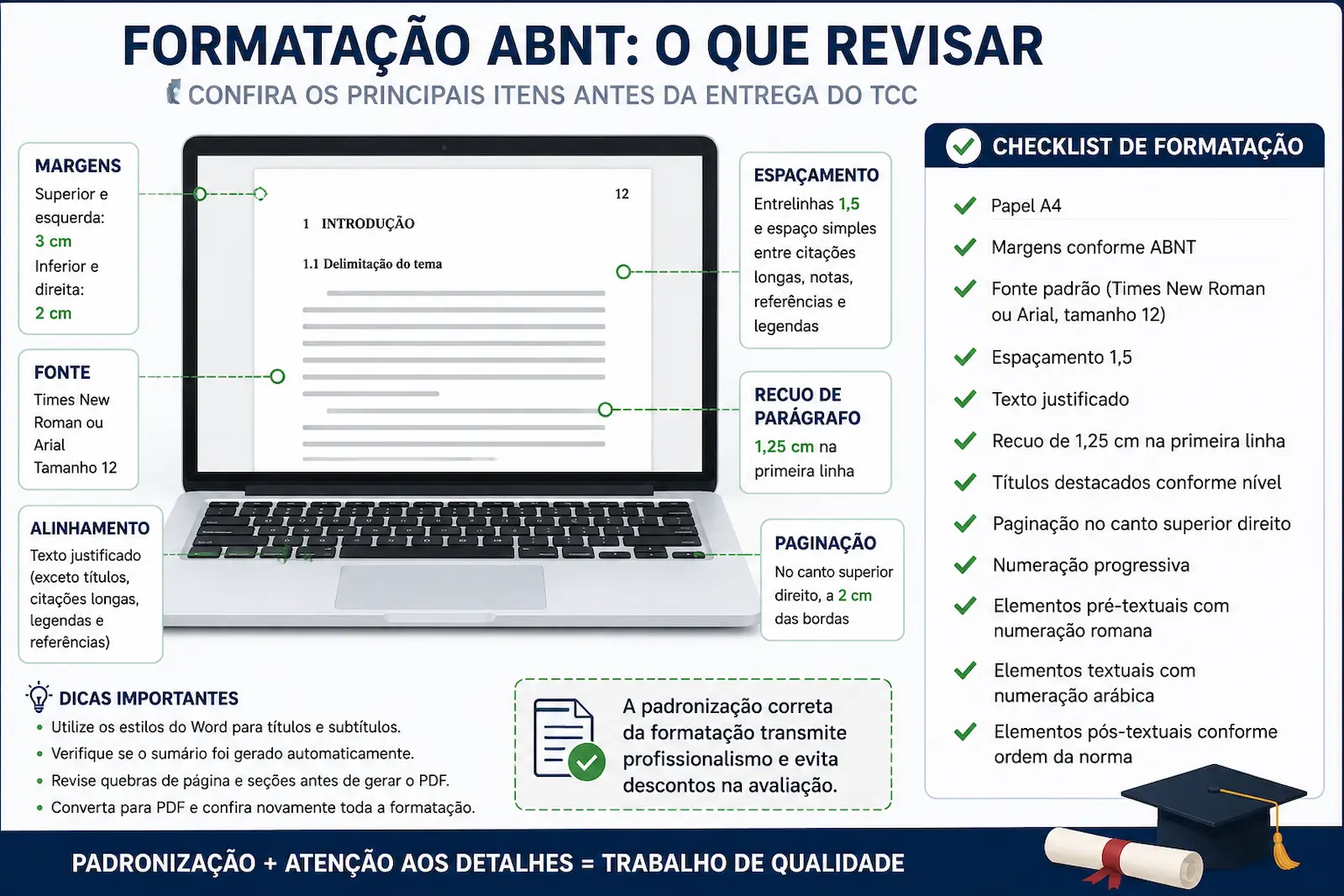 Configuração correta de margens fonte e espaçamento ABNT para revisão de TCC