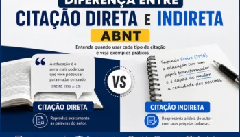 Diferença entre citação direta e indireta ABNT: guia completo com exemplos práticos