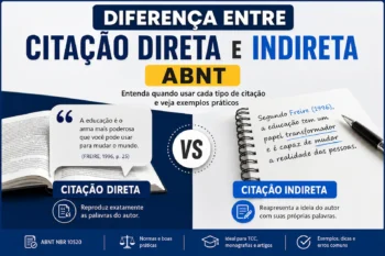 Diferença entre citação direta e indireta ABNT: guia completo com exemplos práticos
