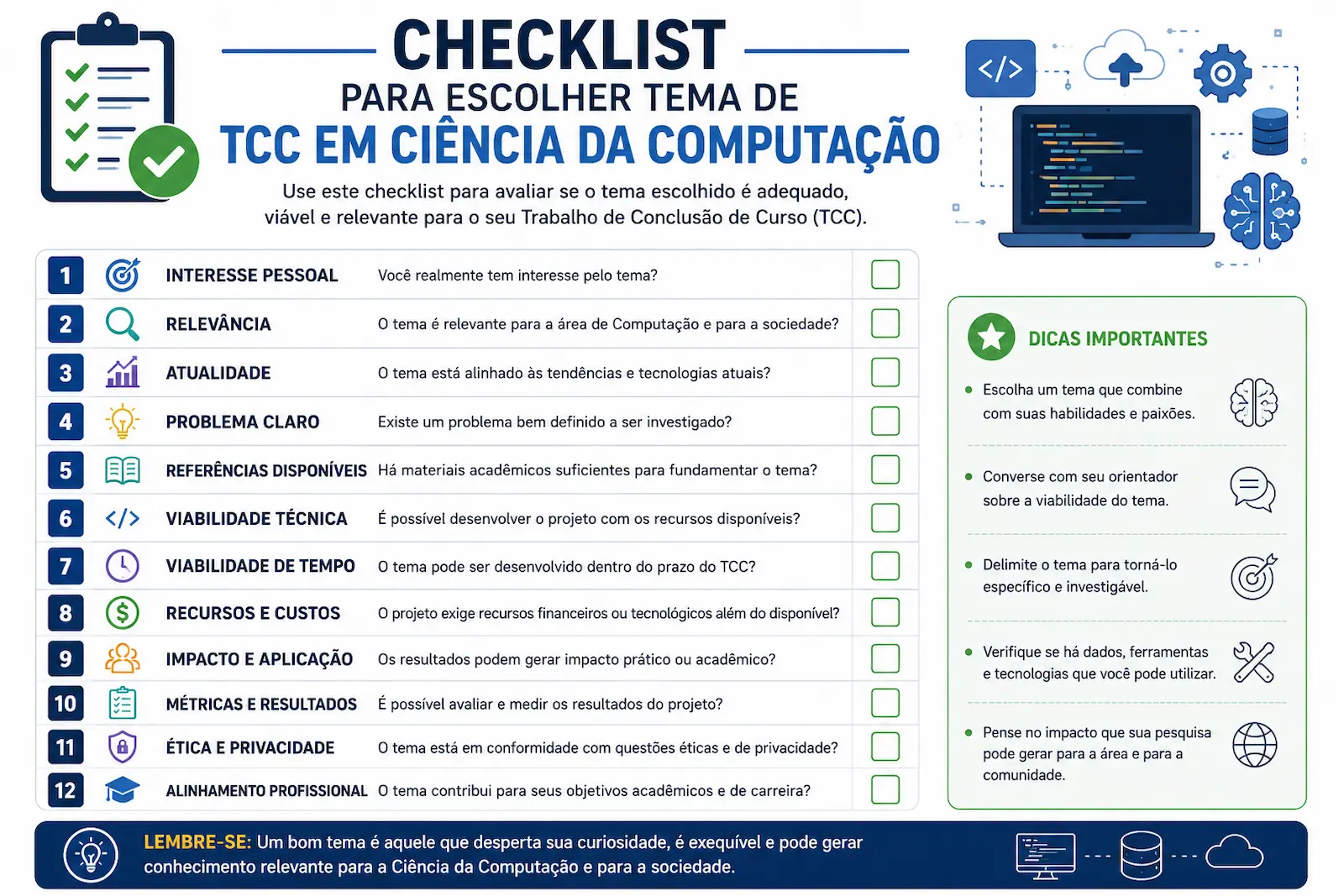 Checklist para escolher tema de TCC em Ciência da Computação