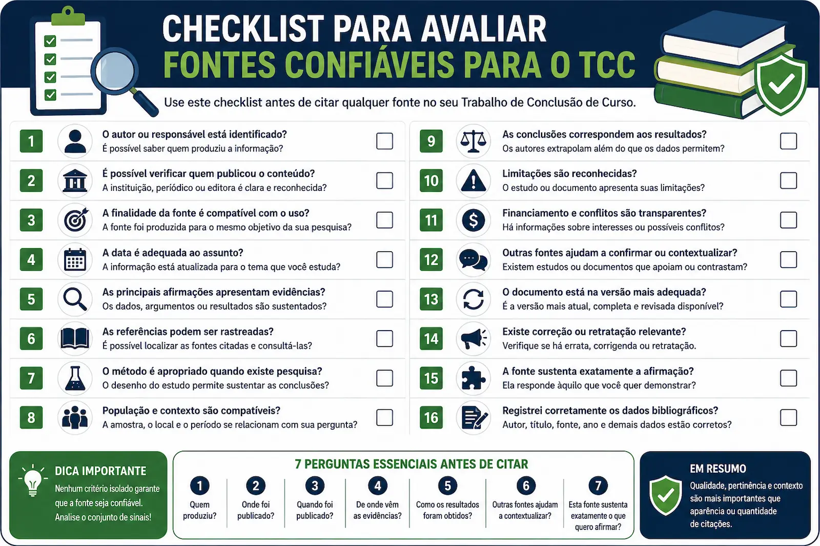 Checklist para avaliar fontes confiáveis para o TCC