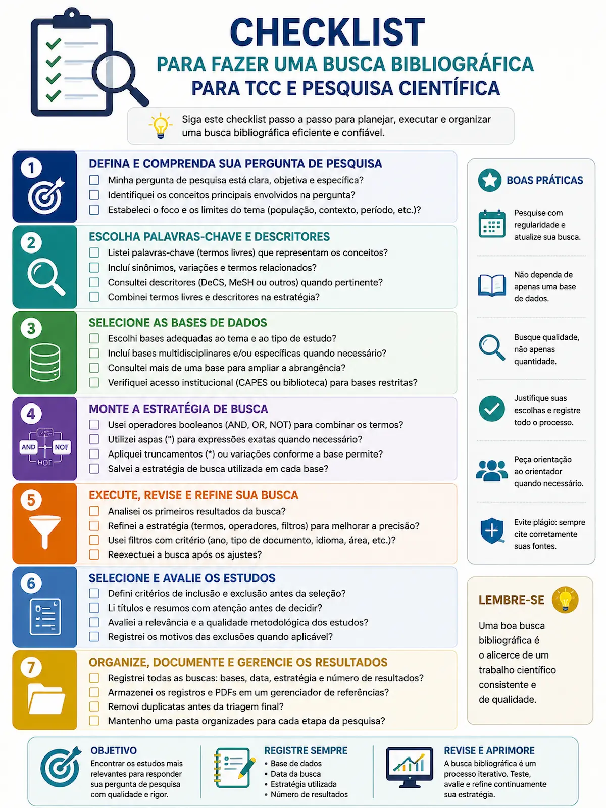 Checklist para fazer uma busca bibliográfica para TCC e pesquisa científica