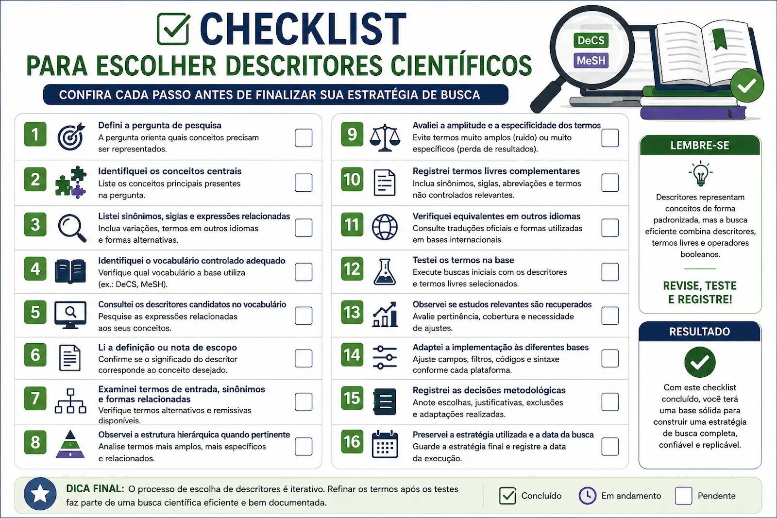 Checklist para escolher descritores científicos para uma pesquisa