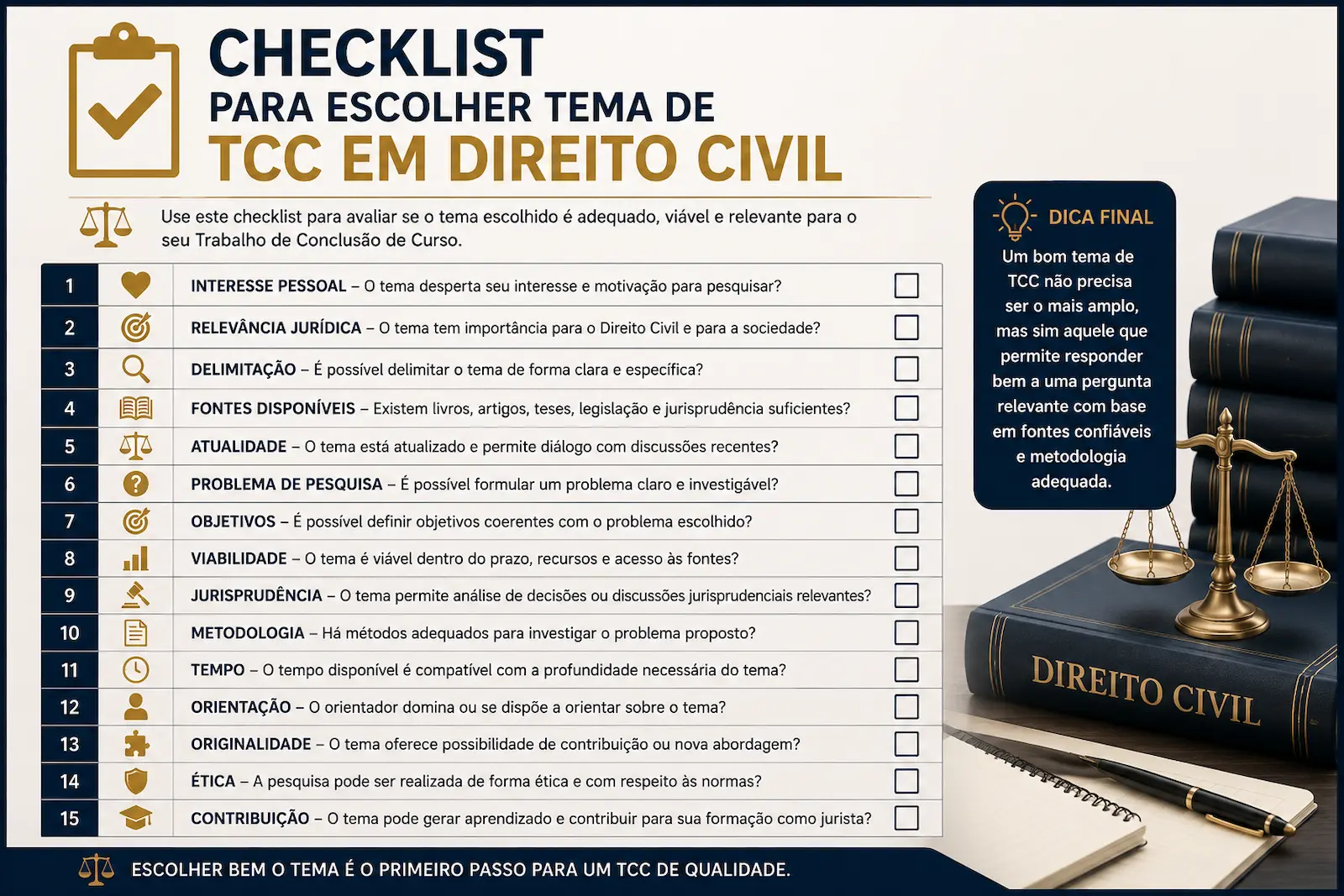 Checklist para escolher tema de TCC em Direito Civil