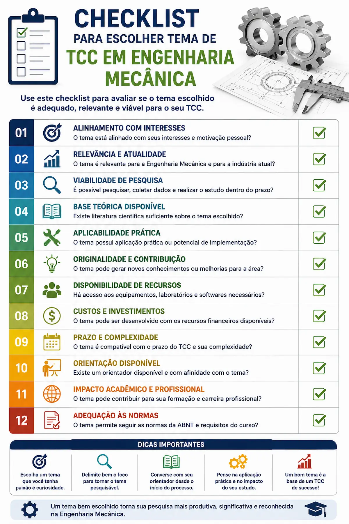Checklist para escolher tema de TCC em Engenharia Mecânica