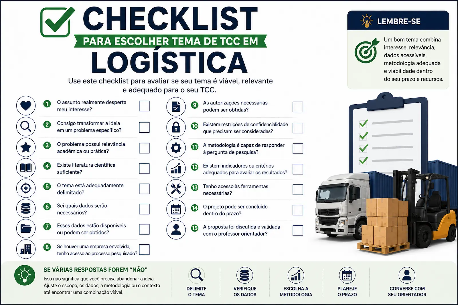 Checklist para escolher tema de TCC em Logística