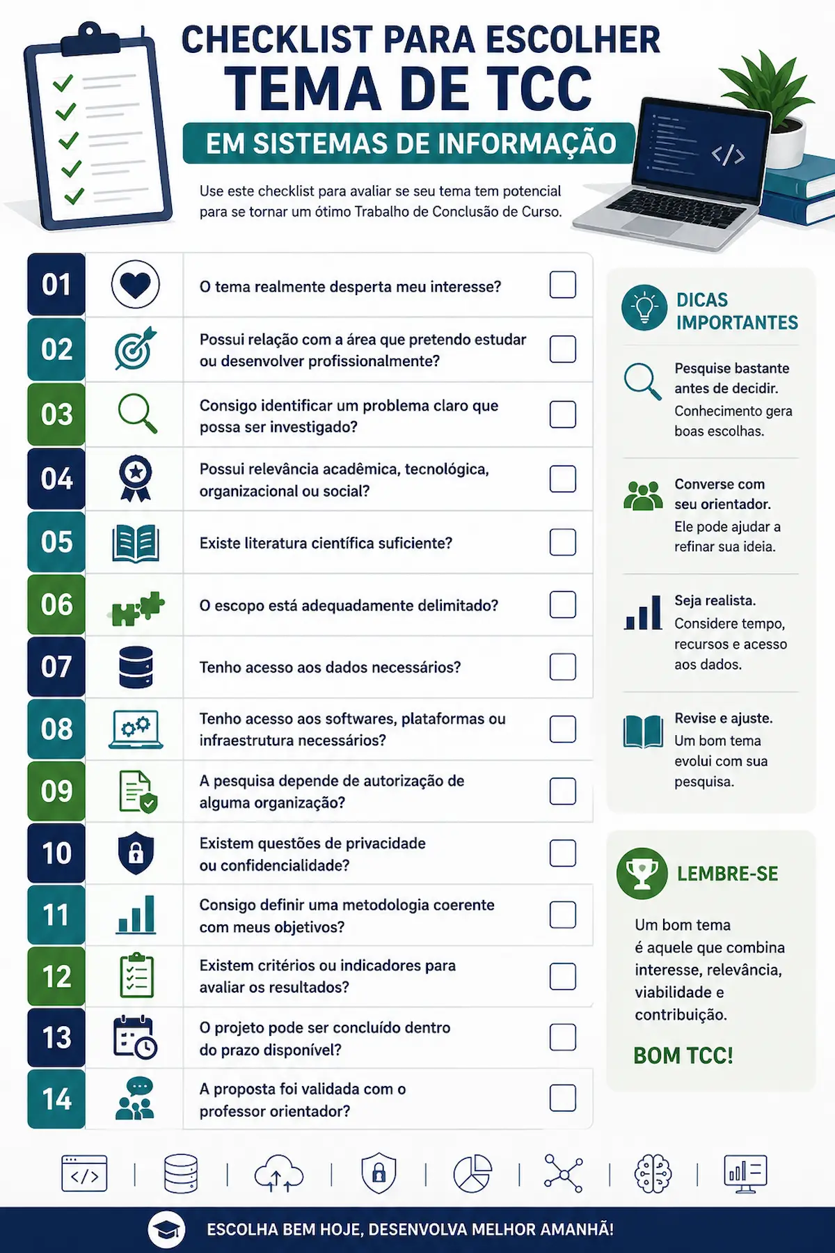 Checklist para escolher tema de TCC em Sistemas de Informação