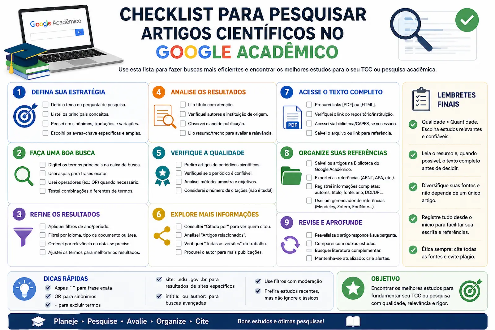 Checklist para pesquisar artigos científicos no Google Acadêmico