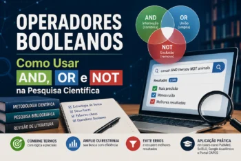 Operadores Booleanos: Como Usar AND, OR e NOT na Pesquisa Científica
