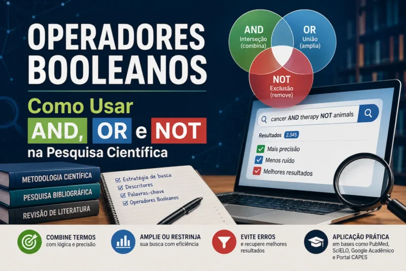 Operadores Booleanos: Como Usar AND, OR e NOT na Pesquisa Científica