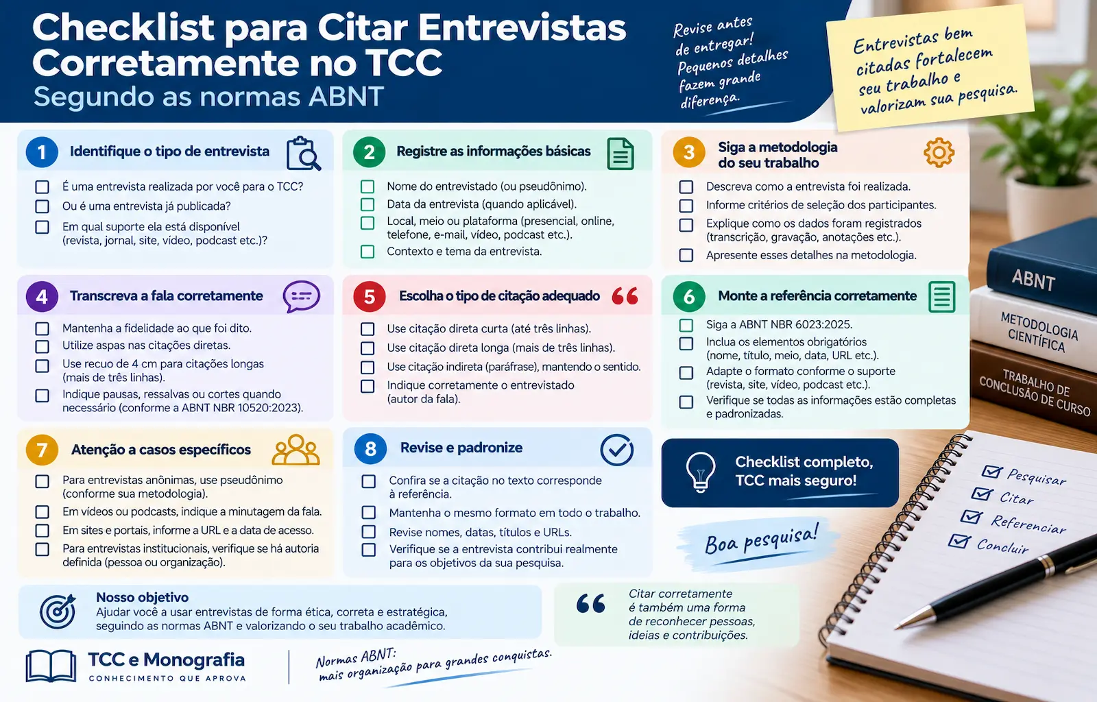 Checklist para citar entrevistas corretamente no TCC segundo as normas ABNT