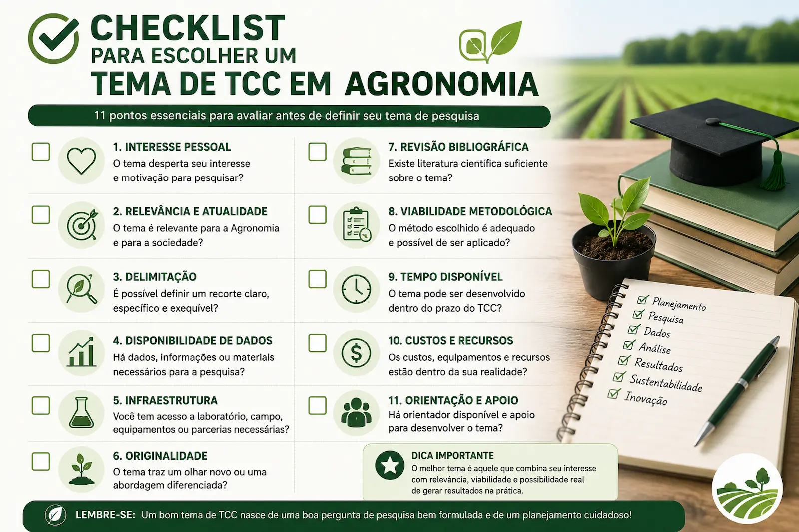 Checklist para escolher um tema de TCC em Agronomia