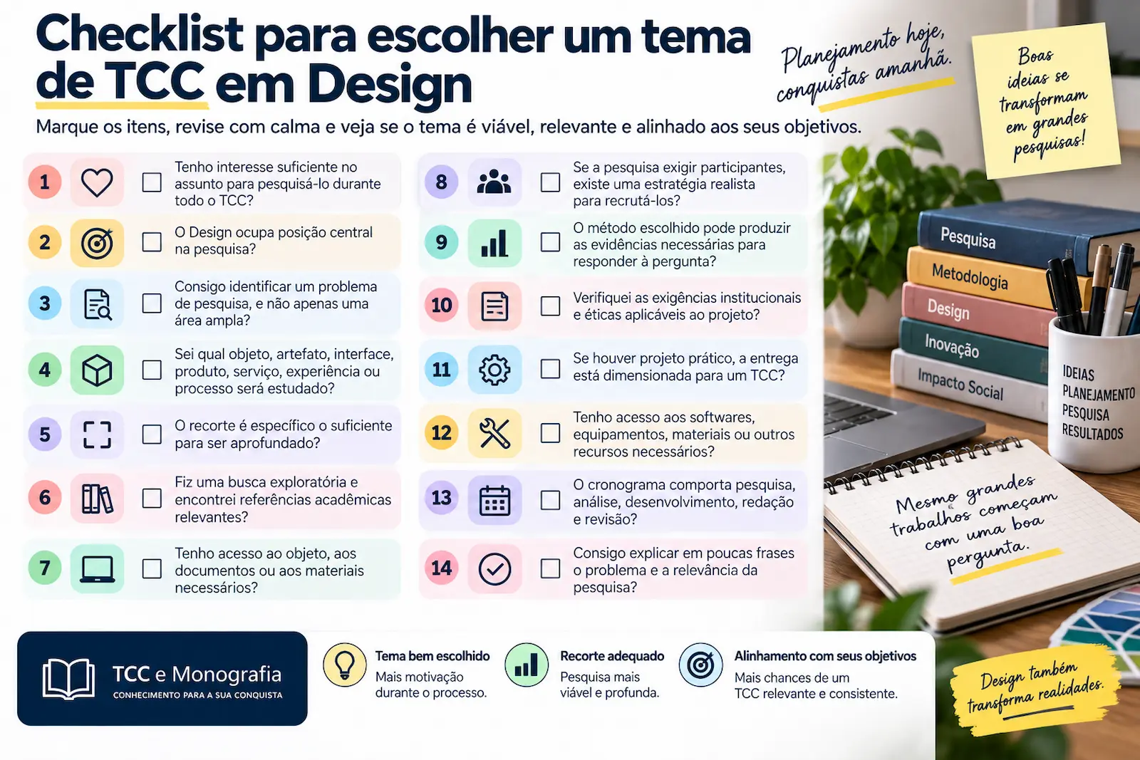 Checklist para escolher um tema de TCC em Design