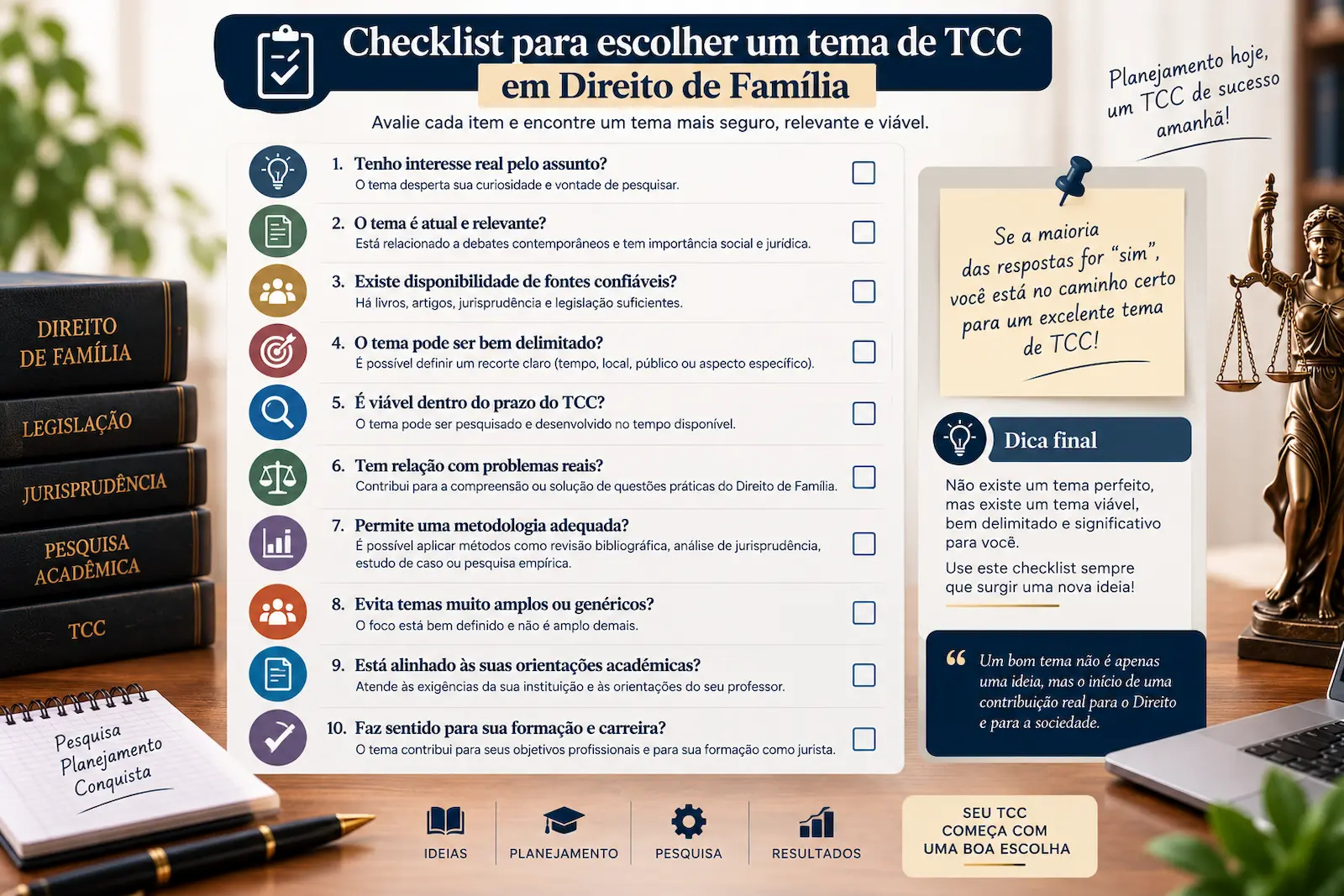 Checklist para escolher um tema de TCC em Direito de Família