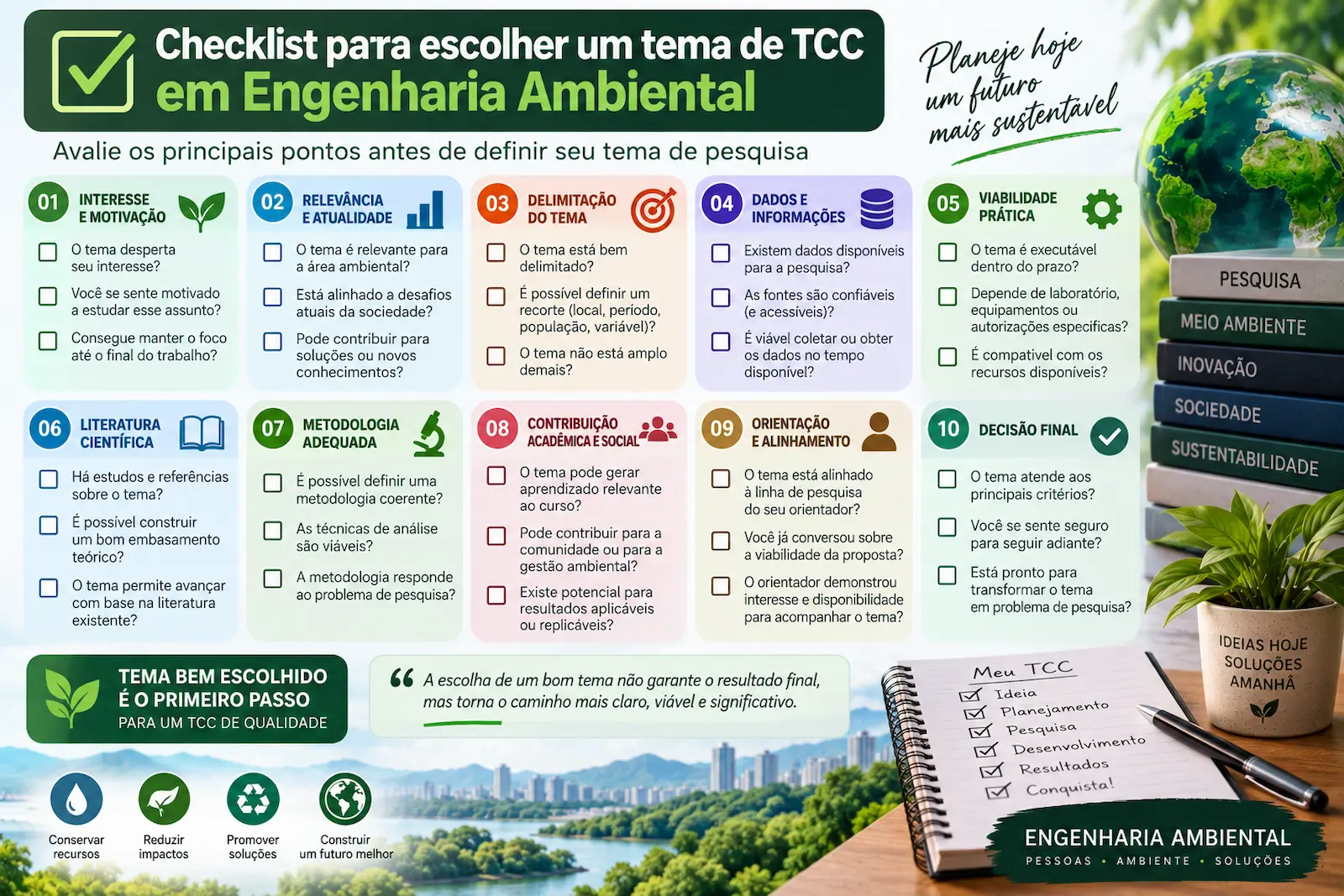 Checklist para escolher um tema de TCC em Engenharia Ambiental
