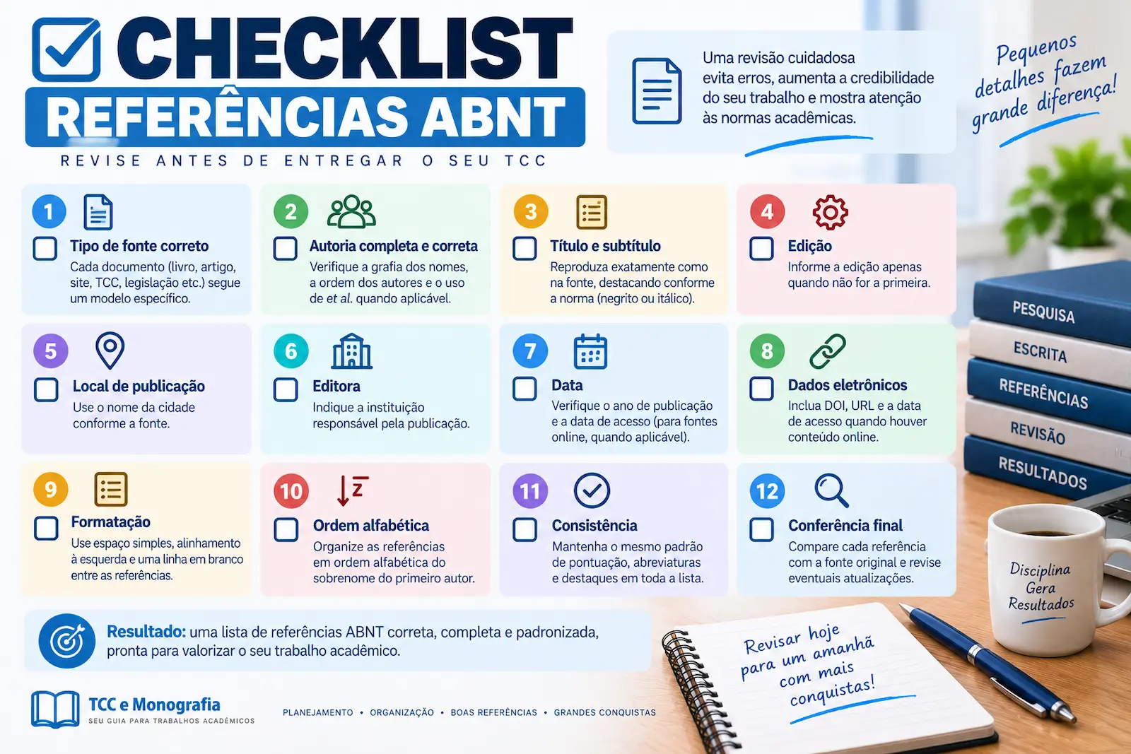 Checklist para revisar referências ABNT antes de entregar o TCC