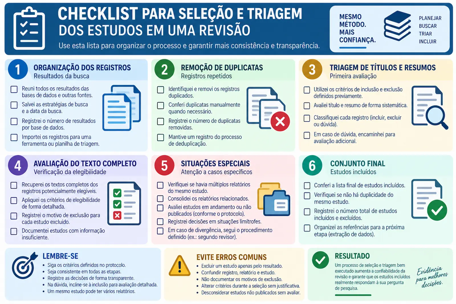 Checklist para seleção e triagem dos estudos em uma revisão